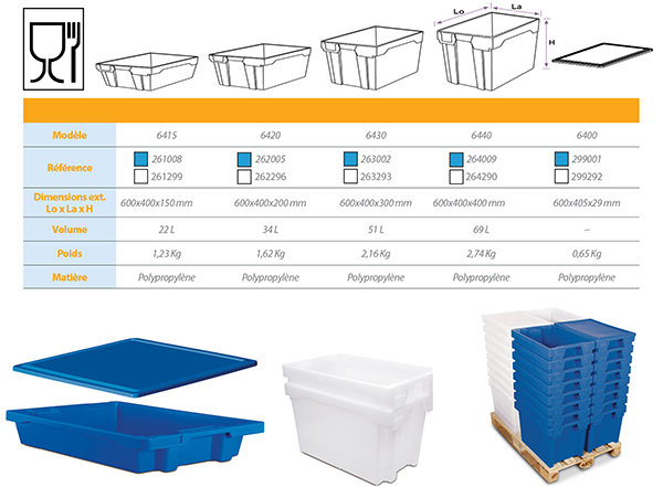 Bacs Euro Box de rangement avec simple couvercle